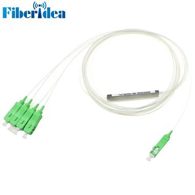 Mini divisor PLC 1x4